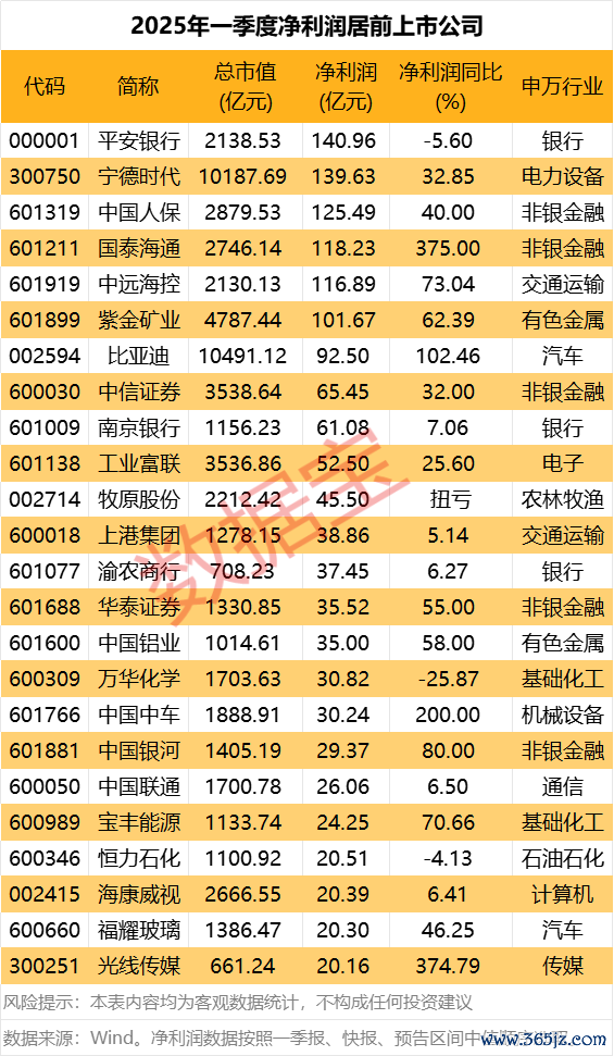 配资app下载 金力永磁：一季度净利同比增57.85% 拟1亿元—2亿元回购股份